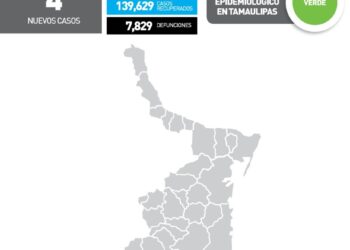 Reportan cuatro nuevos contagios de Covid-19 en Tamaulipas