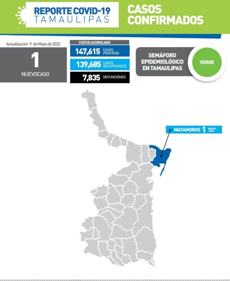 Llaman a vacunar contra Covid-19 adolescentes de 12 a 14 años