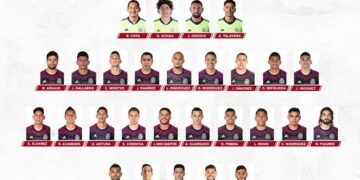 Estos son los convocados para amistoso de Fecha FIFA