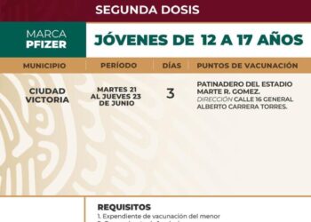 Vacunarán contra Covid a jóvenes de 12 a 17 años en Victoria del 21 al 23 de junio