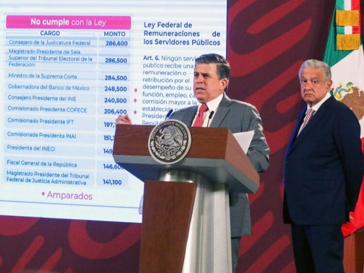 Funcionarios ganan más de 280 mil pesos mensuales, el doble que López Obrador