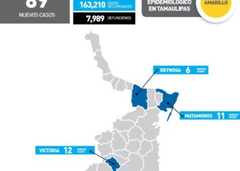 Reportan 89 nuevos contagios del Covid-19 en Tamaulipas