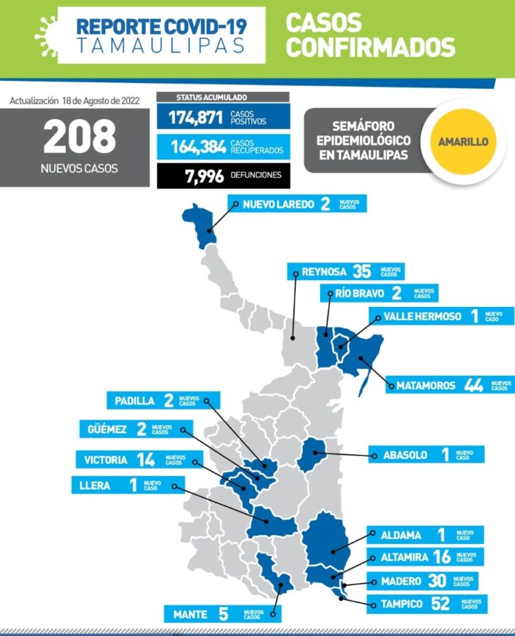 Pide SS más apoyo ciudadano para evitar sexta ola de Covis en Tamaulipas
