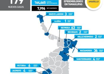 Urgente llamado de Secretaría de Salud a evitar sexta ola de Covid-19 en Tamaulipas