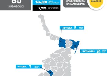 Reportan 85 nuevos contagios de Covid-19 en Tamaulipas en quinta ola
