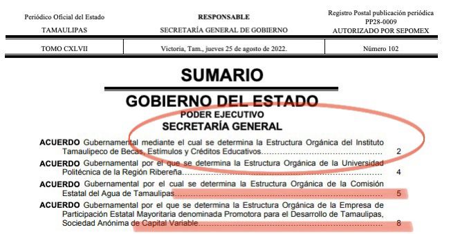 Más cambios sospechosos en estructuras de ITABEC, CEAT, Desarrollo Económico y SEBIEN