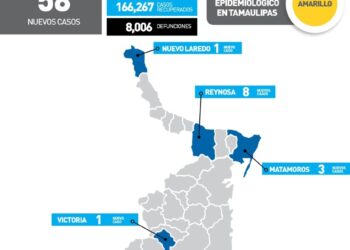 Llama SS a cortar cadena de contagios del Covid-19; hoy 58 casos en Tamaulipas