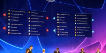 Definidos los grupos para la Champions League 2022-2023
