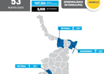 Reportan este domingo 53 nuevos contagios de Covid-19 en Tamaulipas