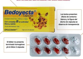 Cofepris alerta por falsificación de Bedoyecta; así puedes identificarla