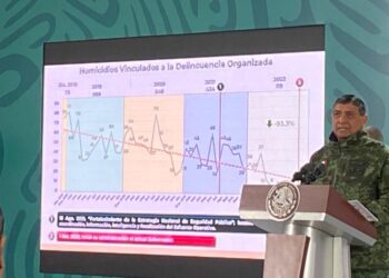 A la baja delincuencia en Tamaulipas con respaldo federal: General Sandoval.