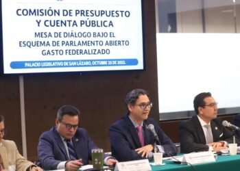 Proyectan más de 67 mil millones para Tamaulipas en gasto federalizado