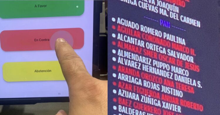 Rechazan diputados reforma electoral