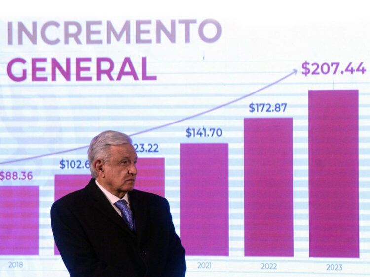 Salario mínimo para subirá un 20% en 2023; será de $207 diarios