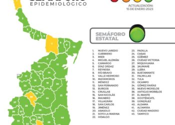 Reportan este domingo 28 contagios de Covid en Tamaulipas