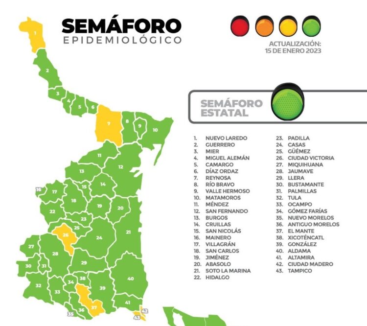 Reportan este domingo 28 contagios de Covid en Tamaulipas