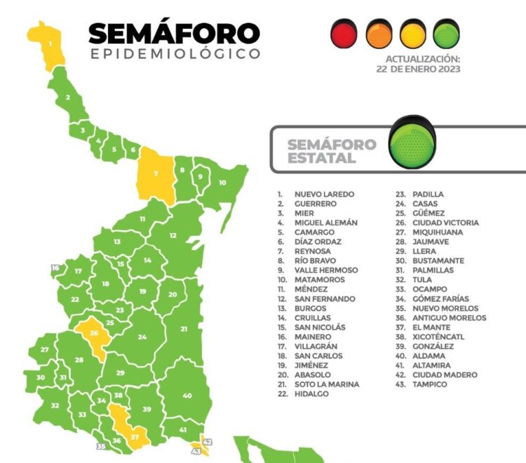 Reportan este domingo 16 nuevos contagios de Covid en Tamaulipas