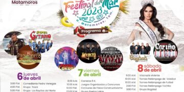 Podrían visitar Playa Bagdad más de 70 mil vacacionistas en Semana Santa