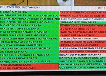 Frustran intento de Morena por quitar poder a los ayuntamientos