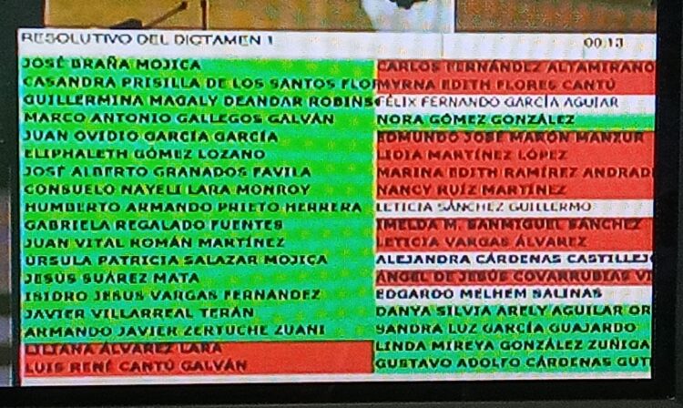 Frustran intento de Morena por quitar poder a los ayuntamientos