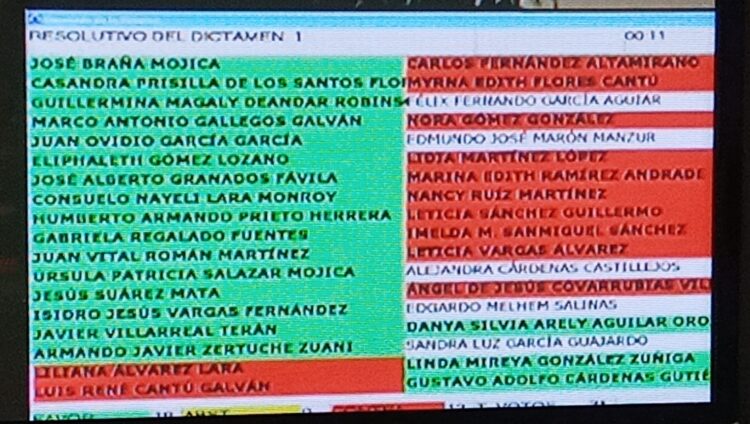 Intenta Morena permanecer al frente del Congreso, avalan reformas a la Ley Interna