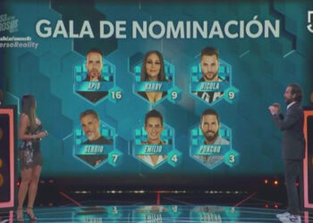 Estos son los 4 nominados en La casa de los Famosos México