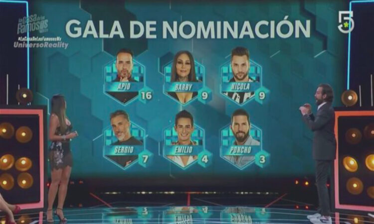 Estos son los 4 nominados en La casa de los Famosos México