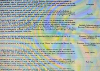 Advierte PAN intención de Morena de modificar Ley Orgánica de la Fiscalía General de Justicia