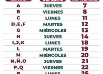 Pagarán Pensión Bienestar para Adultos Mayores del 7 al 28 de septiembre