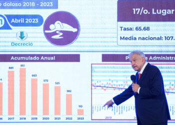 Anuncia AMLO visita a Nuevo Laredo, Tamaulipas el 16 ó 17 de diciembre