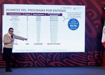 Regulariza Tamaulipas 354 mil 851 vehículos “chocolates” con decreto federal de AMLO