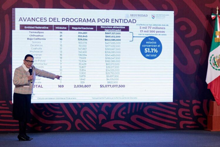 Regulariza Tamaulipas 354 mil 851 vehículos “chocolates” con decreto federal de AMLO