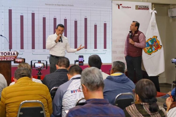 Mejora Victoria percepción de seguridad en encuesta nacional