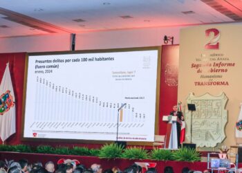 Aplican 3 mil 703 millones en obra pública en Tamaulipas: Américo Villarreal