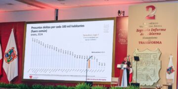 Aplican 3 mil 703 millones en obra pública en Tamaulipas: Américo Villarreal