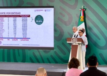 Regularización de autos “chocolates” hasta el último día de mi gobierno: AMLO