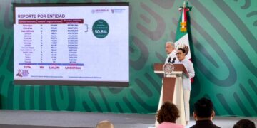 Regularización de autos “chocolates” hasta el último día de mi gobierno: AMLO