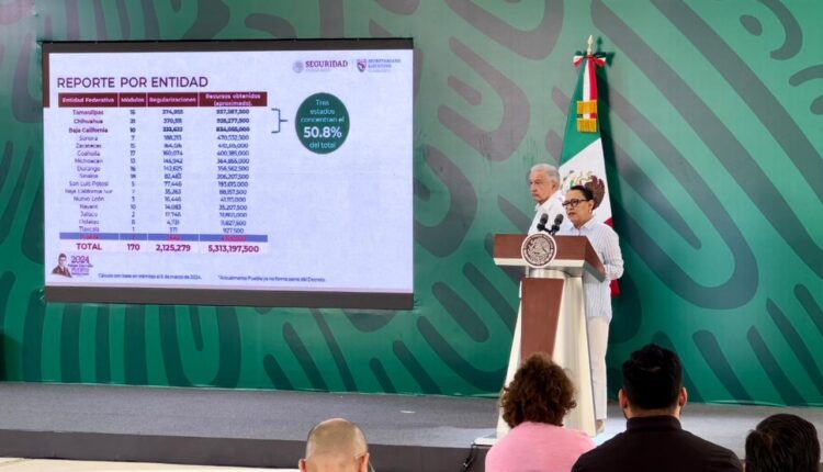 Regularización de autos “chocolates” hasta el último día de mi gobierno: AMLO