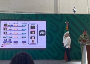 Presenta SEDENA situación de seguridad en Tamaulipas; reforzarán operativos en Reynosa-Río Bravo