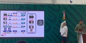 Presenta SEDENA situación de seguridad en Tamaulipas; reforzarán operativos en Reynosa-Río Bravo