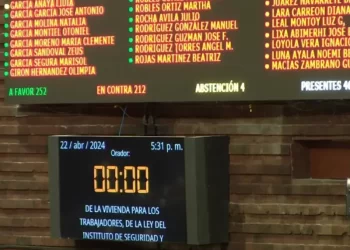 Diputados aprueban en lo general crear el Fondo de Pensiones para el Bienestar