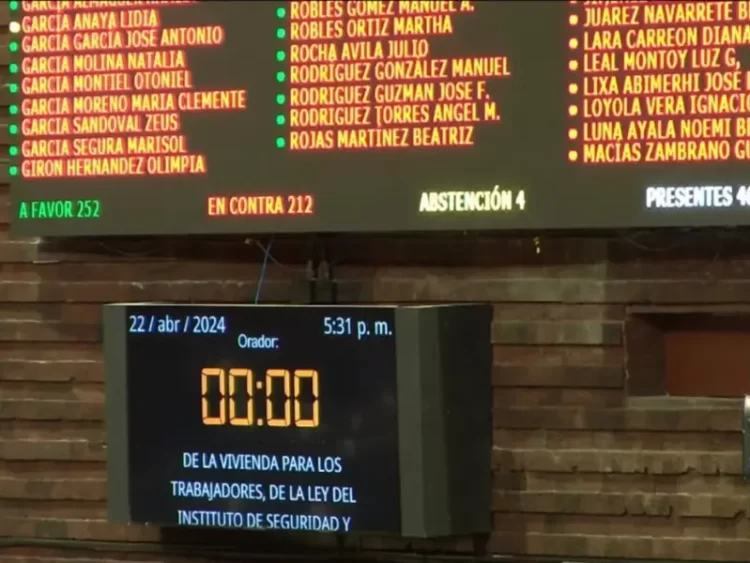 Diputados aprueban en lo general crear el Fondo de Pensiones para el Bienestar