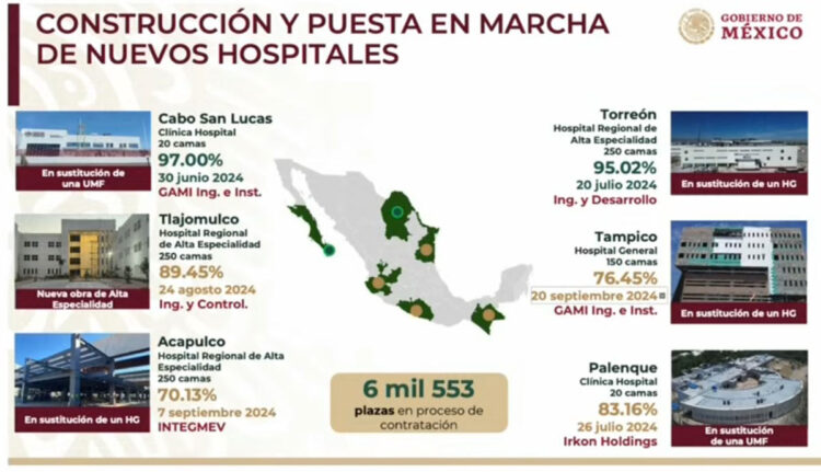 Nuevo Hospital del ISSSTE en Tampico será inaugurado el 20 de septiembre