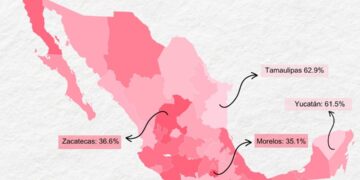 Gobierno de Tamaulipas, con buen nivel de confianza ciudadana: IMCO