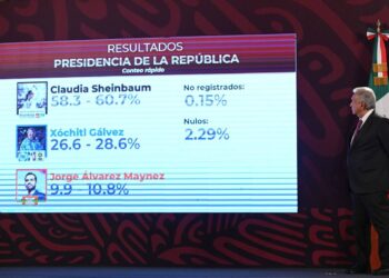 López Obrador asegura que no influirá en nada en el gobierno de Sheinbaum