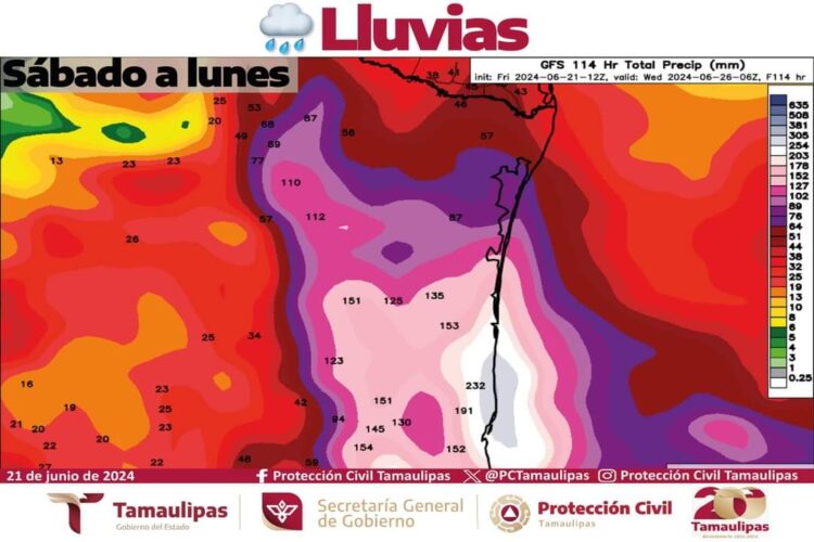 Seguirán las lluvias este fin de semana