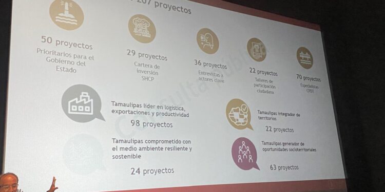 Abren a consulta pública actualización del Programa de Desarrollo Urbano Sustentable de Tamaulipas