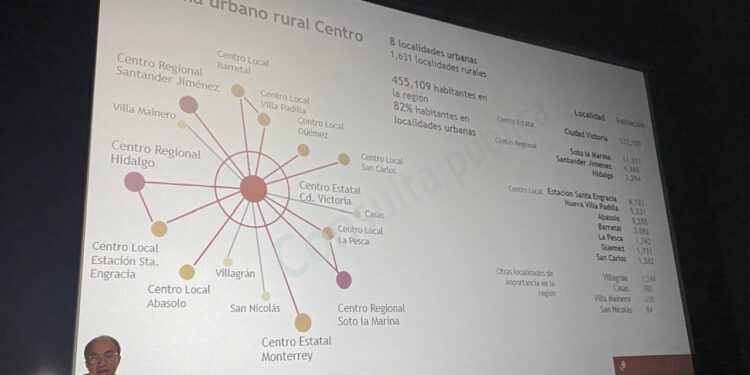 Abren a consulta pública actualización del Programa de Desarrollo Urbano Sustentable de Tamaulipas