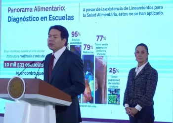 Presenta SEP decálogo de ‘Vida Saludable’ en escuelas; será obligatorio en 2025