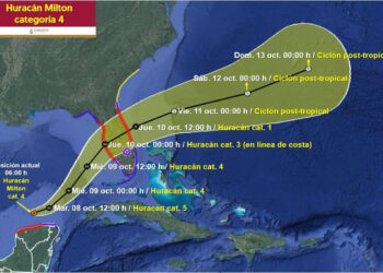 Centro del Huracán Milton pasa a 120 km de Yucatán como categoría 4; lluvias en 5 estados
